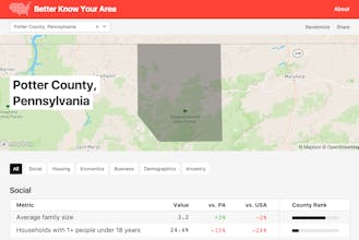 Better Know Your Area gallery image