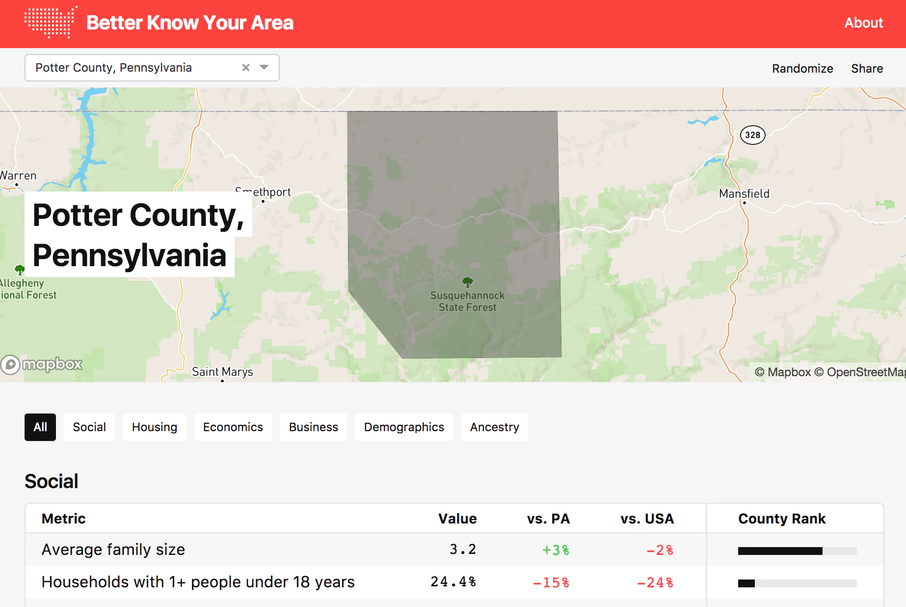 Better Know Your Area Image