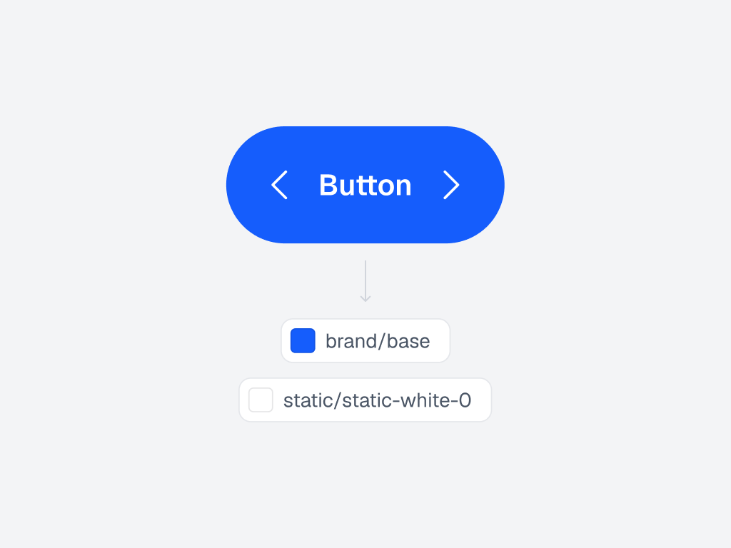 Appetite UI 2.2 gallery image