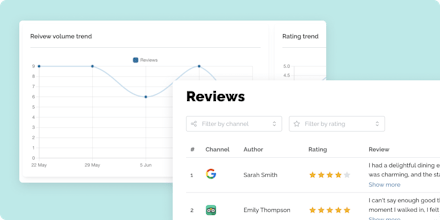 RatingHub gallery image