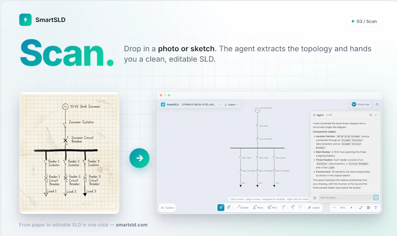 SmartSLD screenshot 5