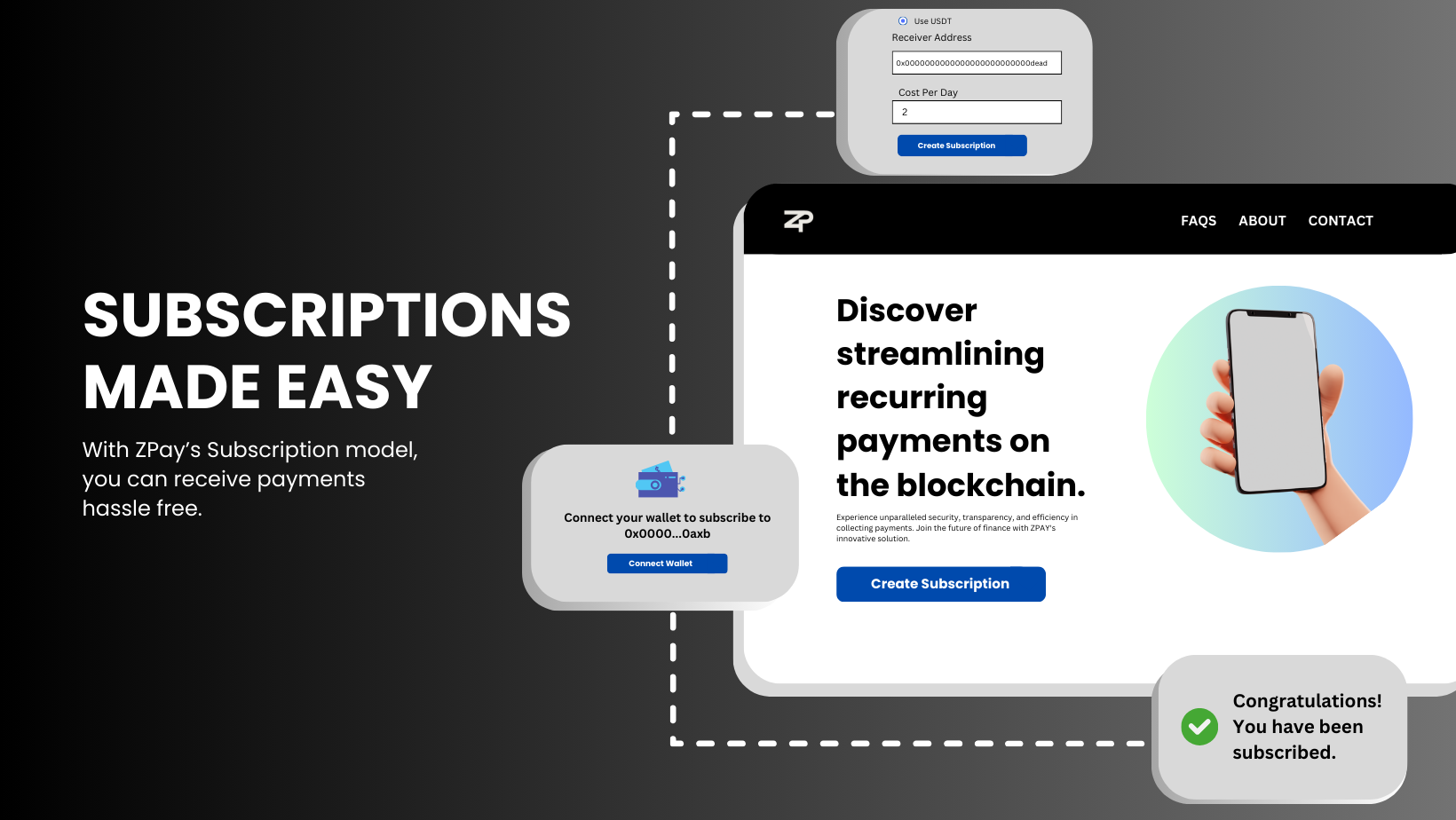 ZPay media 3