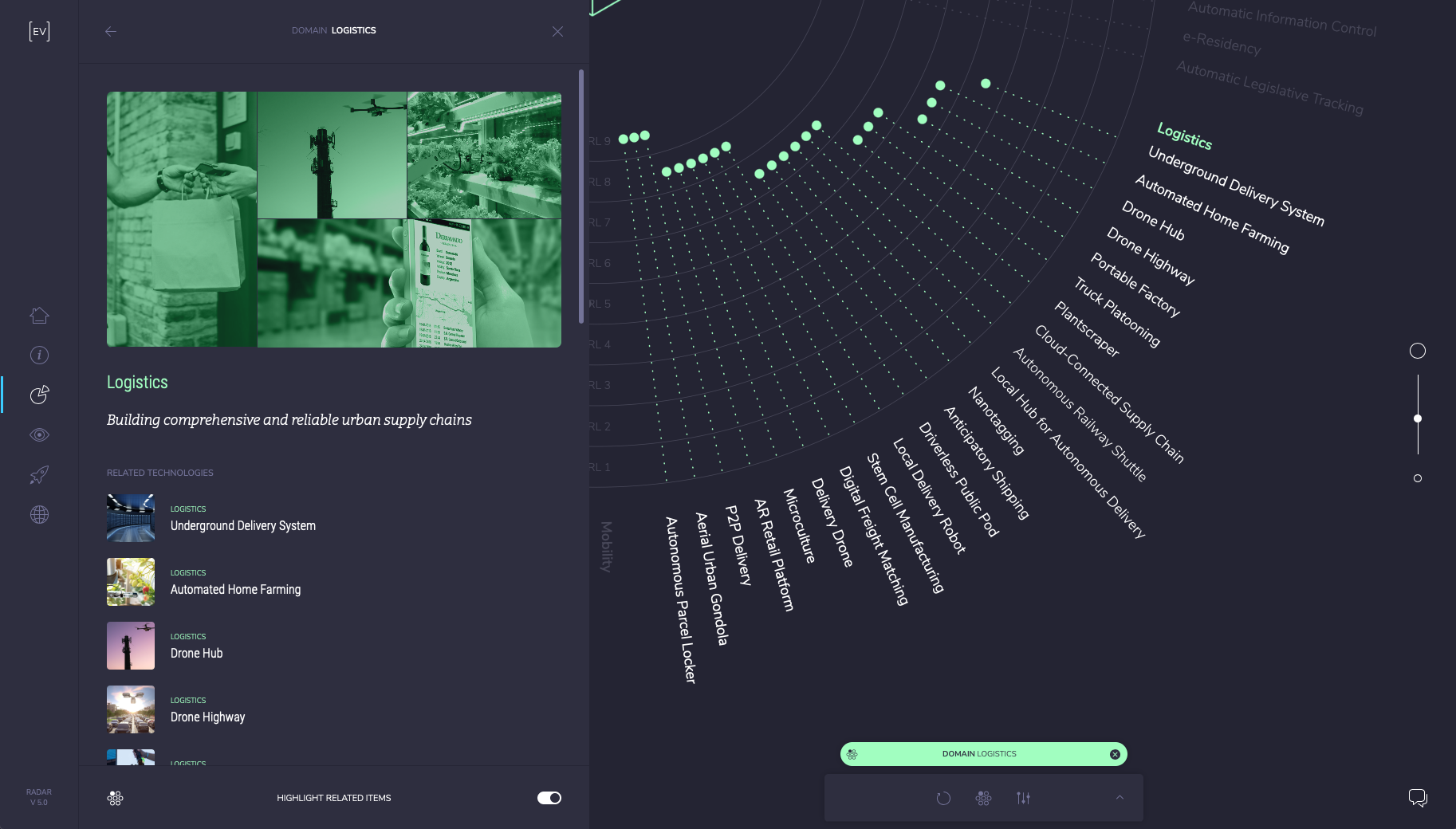 Envisioning Cities gallery image
