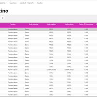Microrecipes gallery image