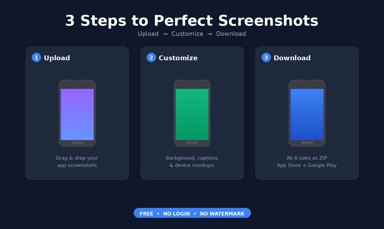 appkit - Screenshot 2 showing product features and functionality