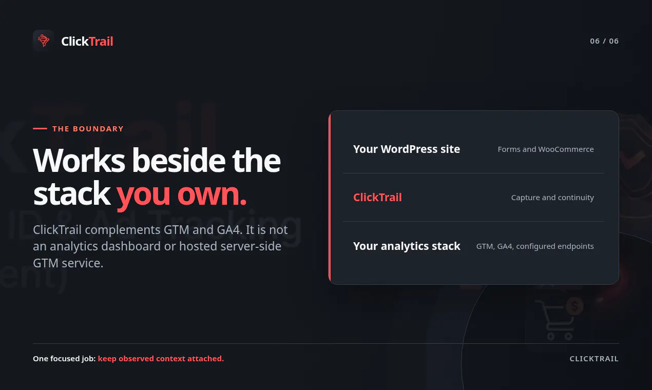 Clicktrail  gallery image