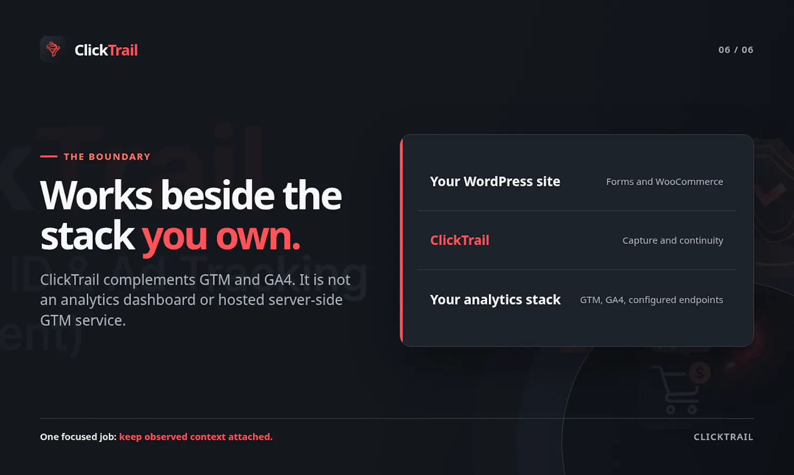 Clicktrail  screenshot 1