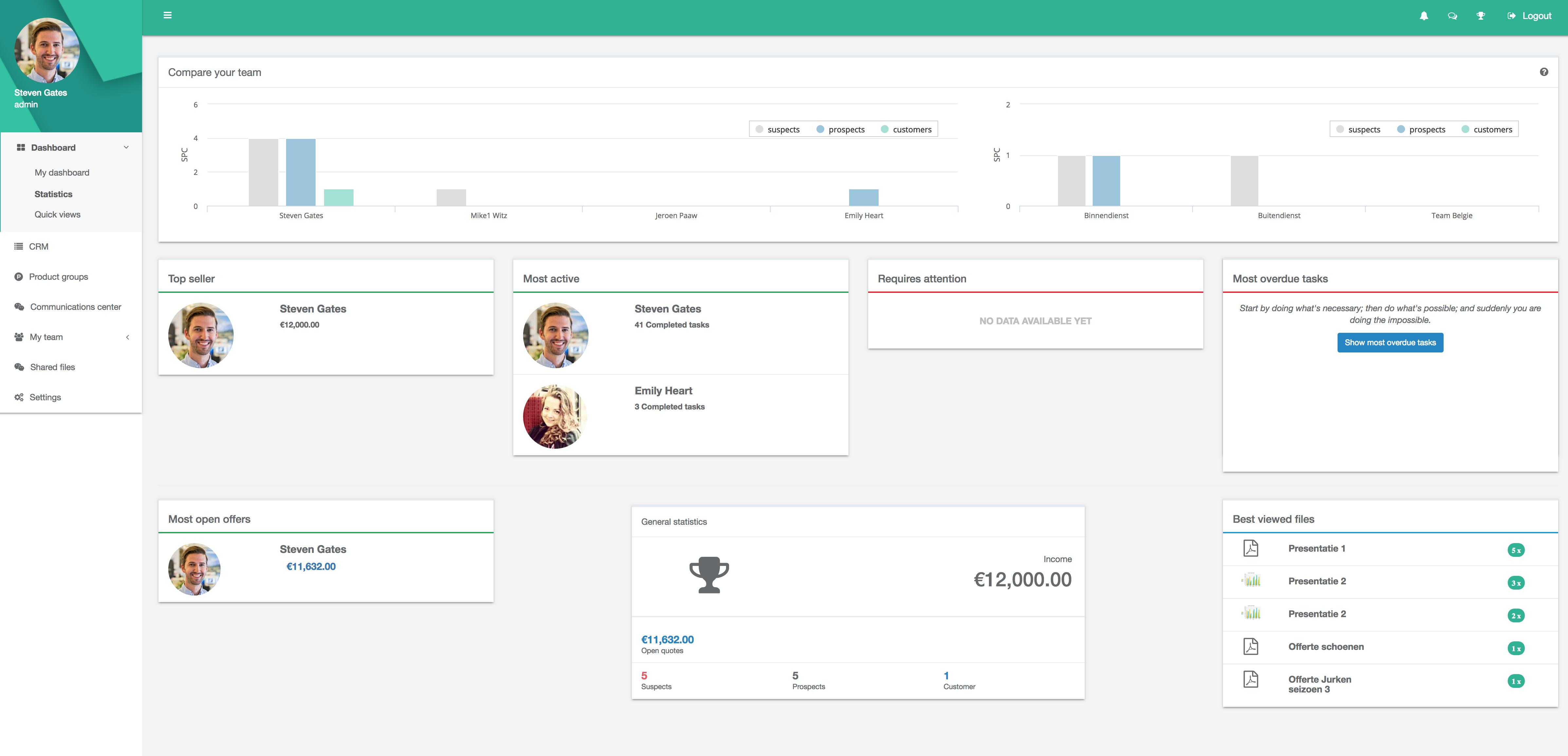 Salesinteract gallery image