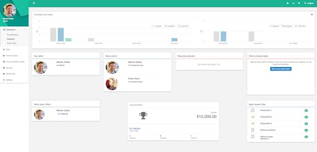 Salesinteract gallery image