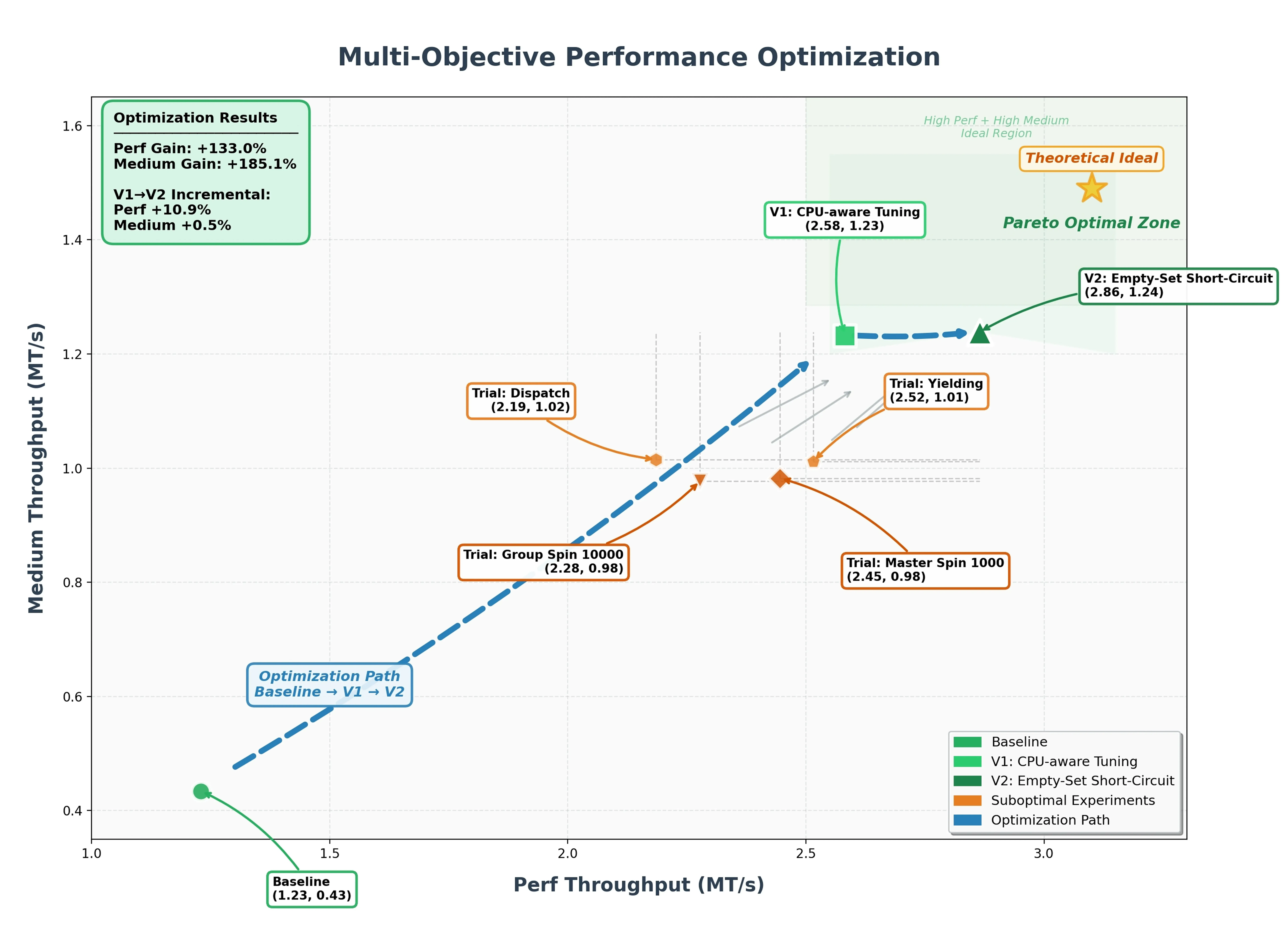 Kimi K2.6 screenshot 4