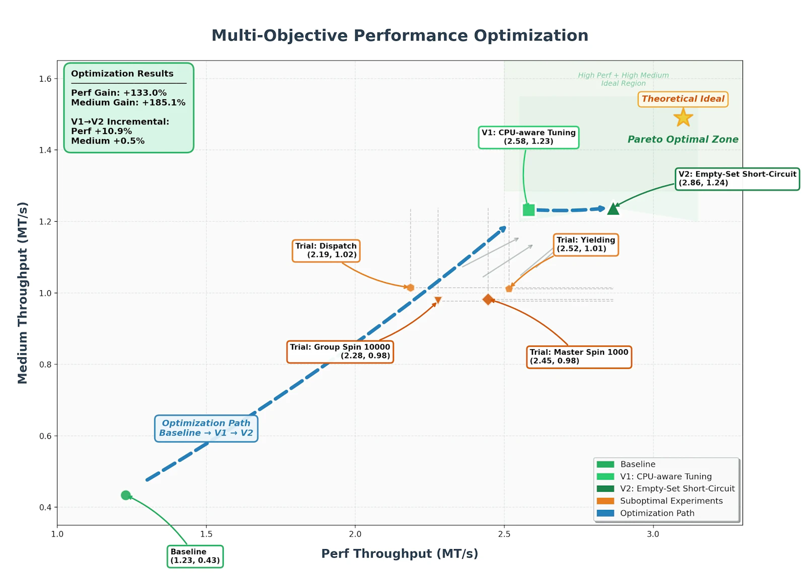 Kimi K2.6 screenshot 5