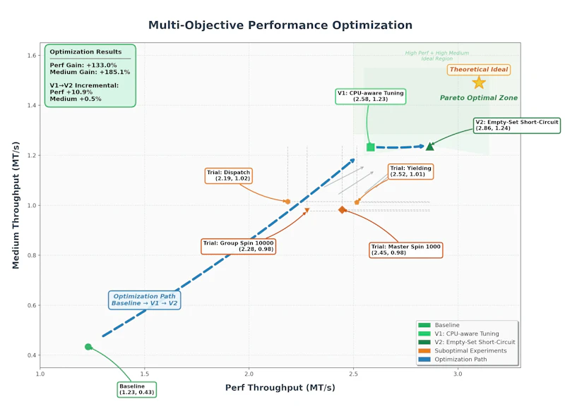Kimi K2.6 screenshot 5