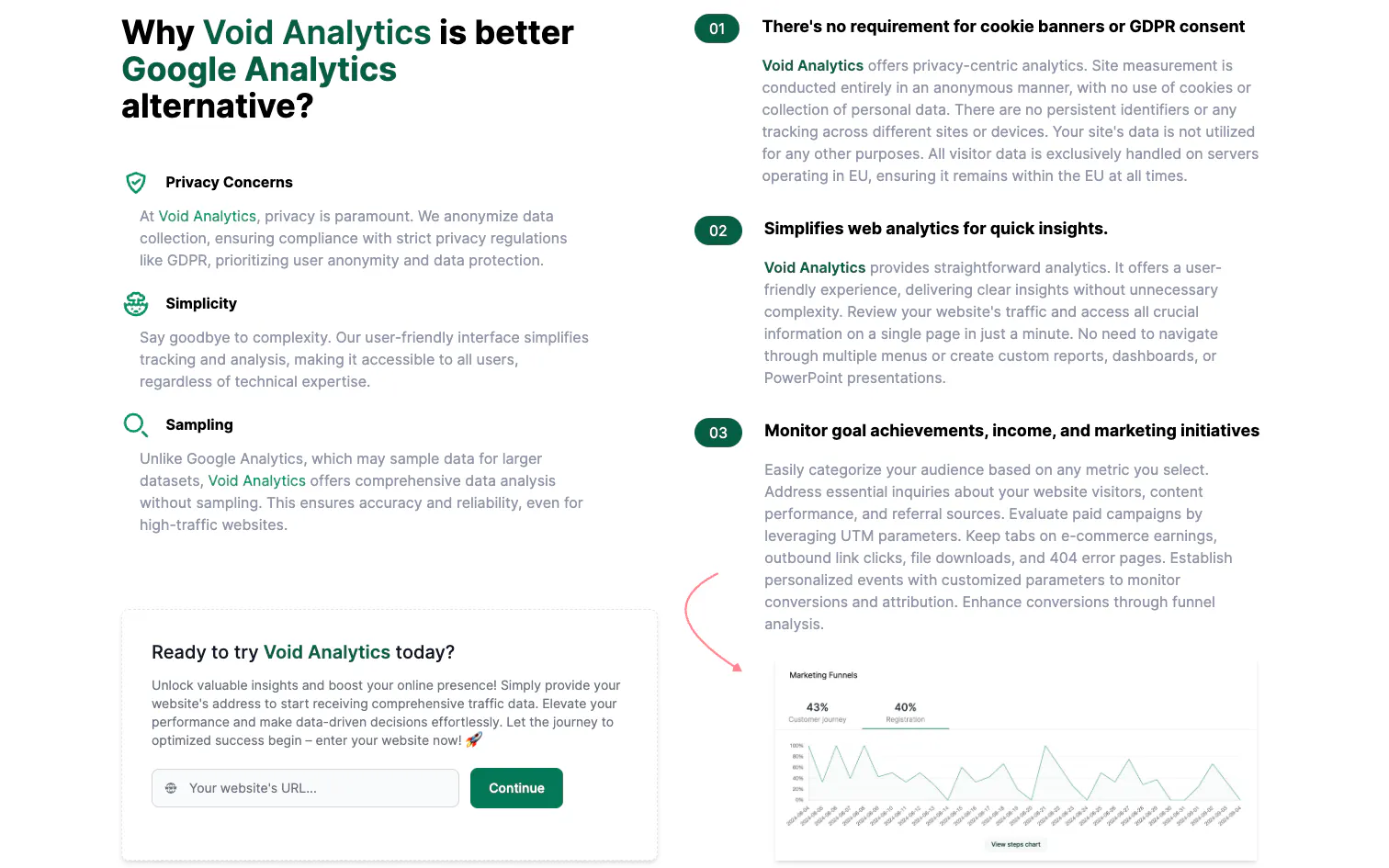 Void Analytics gallery image