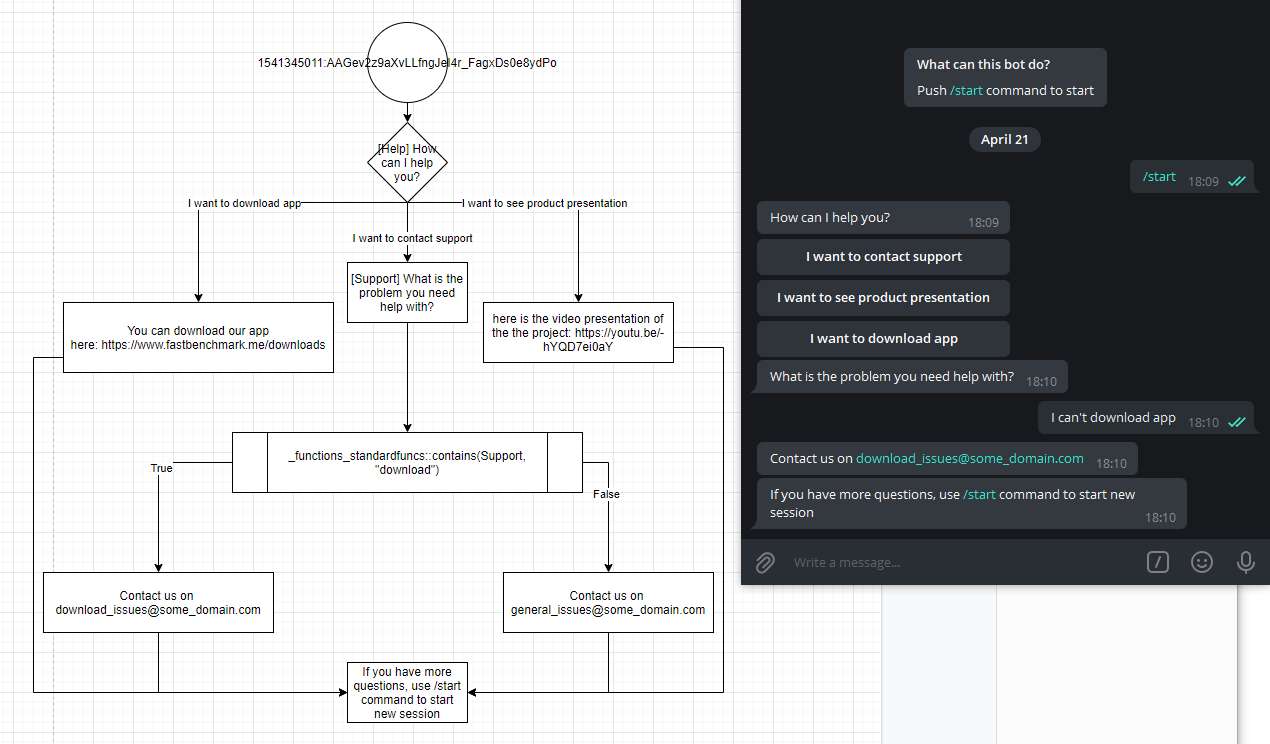 Draw your bot gallery image