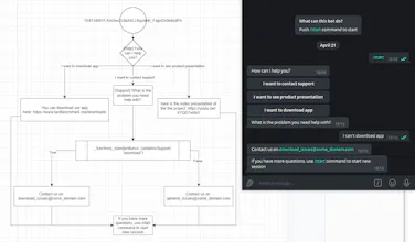 Draw your bot gallery image