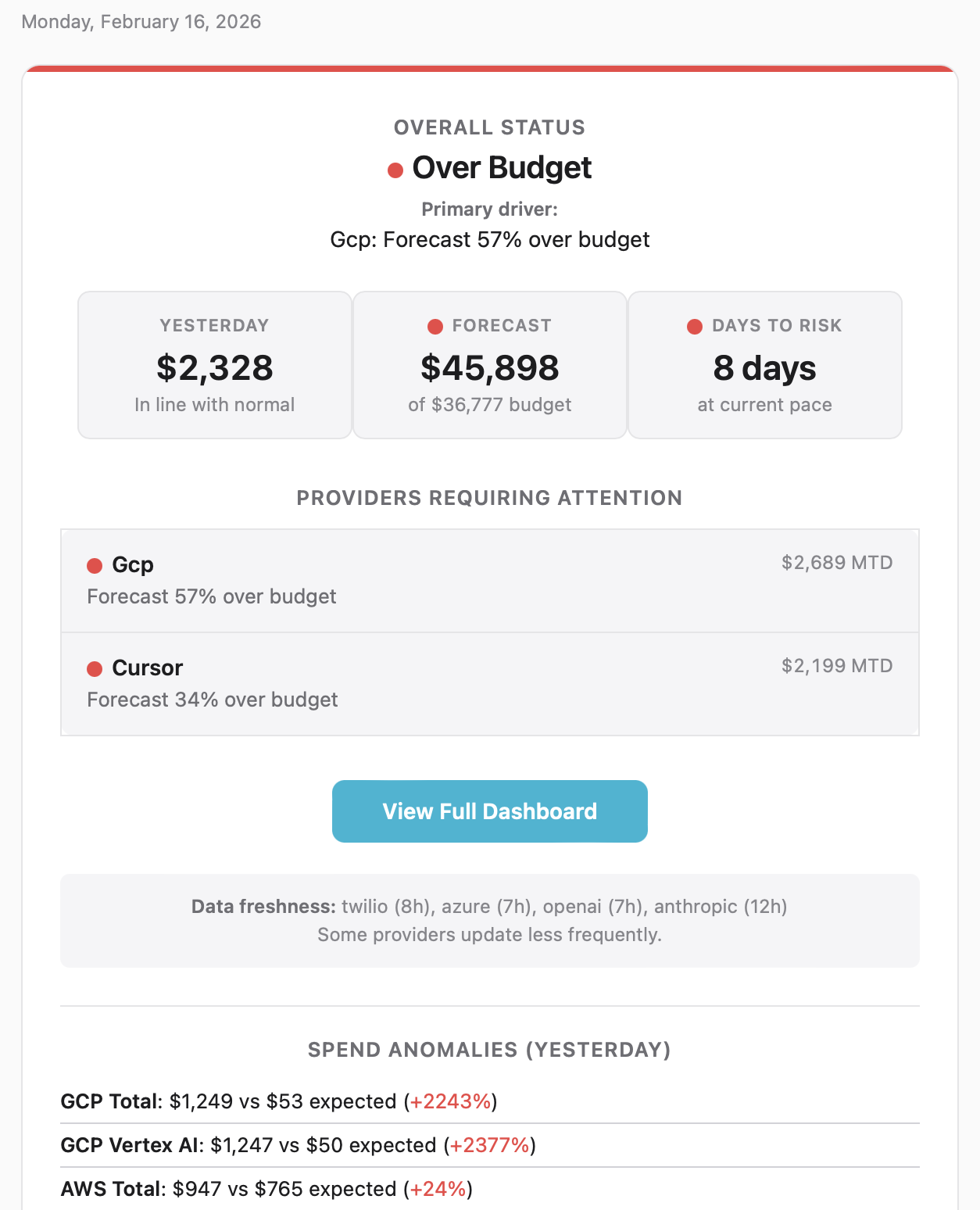 StackSpend gallery image