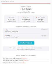 StackSpend gallery image