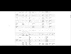 Gorilla Lead Gen gallery image