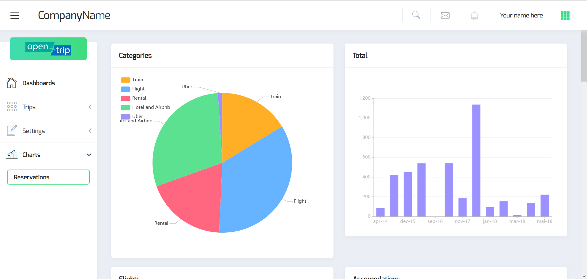 opentrip gallery image