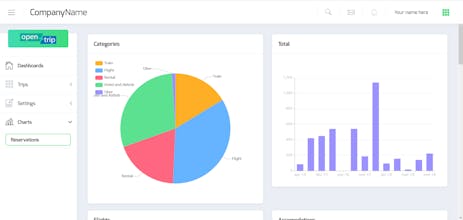 opentrip gallery image