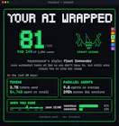 Your AI wrapped