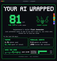 Your AI wrapped