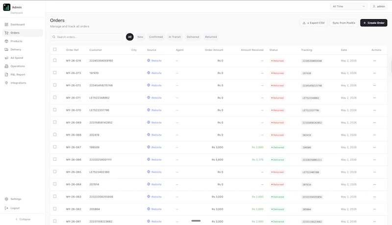 ProfitPath: Know Your Real Profit screenshot 6