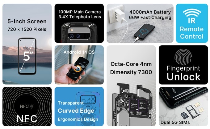 Желе макс - Самый маленький смартфон 5G, который подходит в ладонь медиа 3