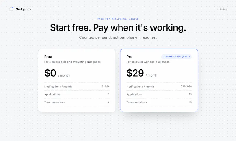 Nudgebox screenshot 8