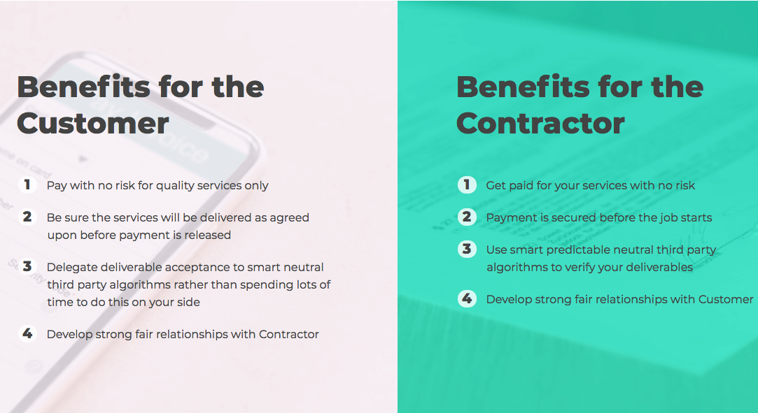 agreed.pro gallery image