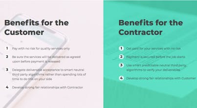 agreed.pro gallery image