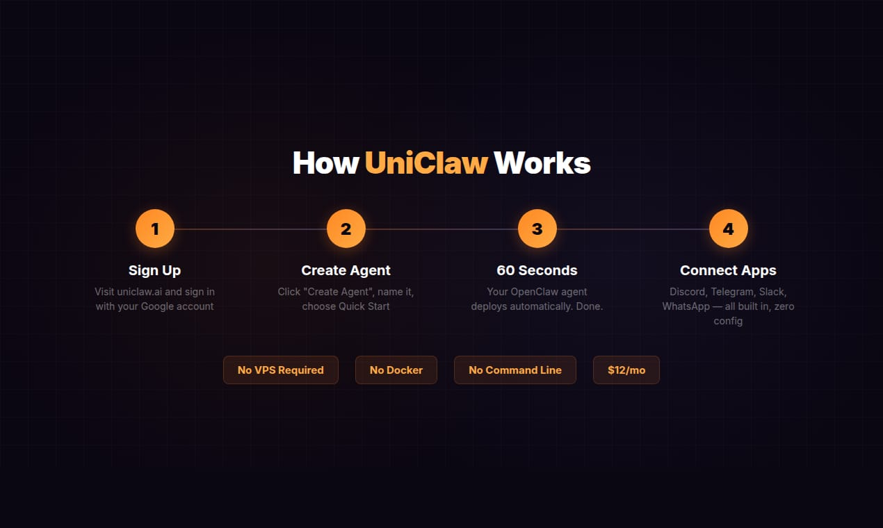 UniClaw gallery image