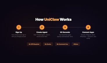 UniClaw gallery image