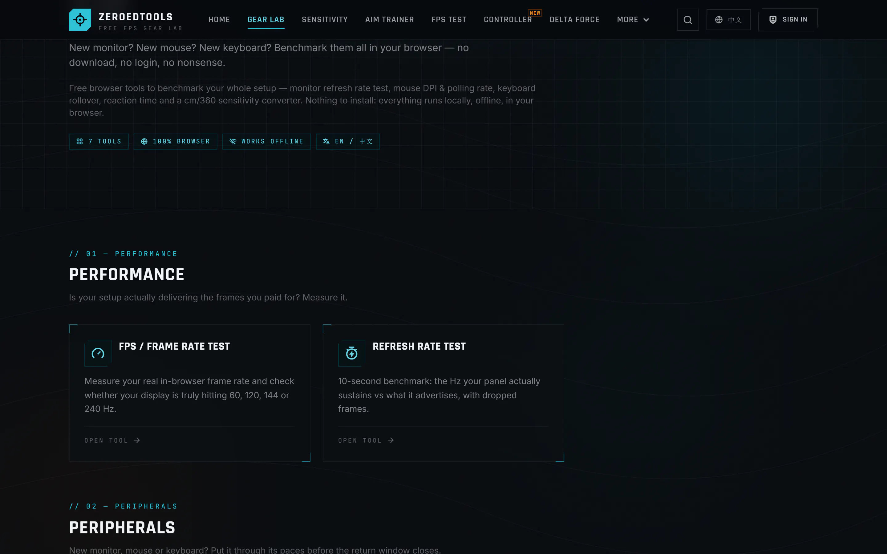 ZeroedTools gallery image