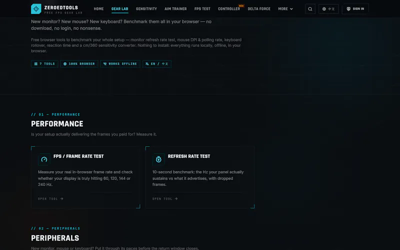 ZeroedTools screenshot 5
