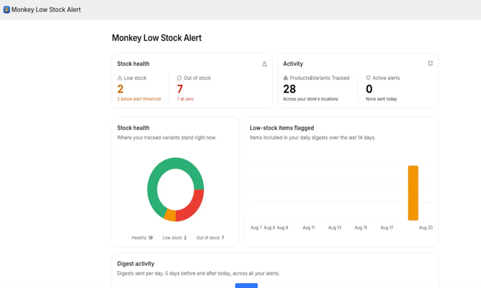 Low Stock Alert - Shopify App  screenshot 3