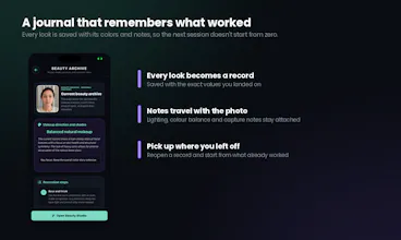 AskSimon Beauty Journal gallery image