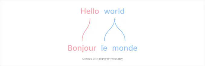 Word Aligner gallery image