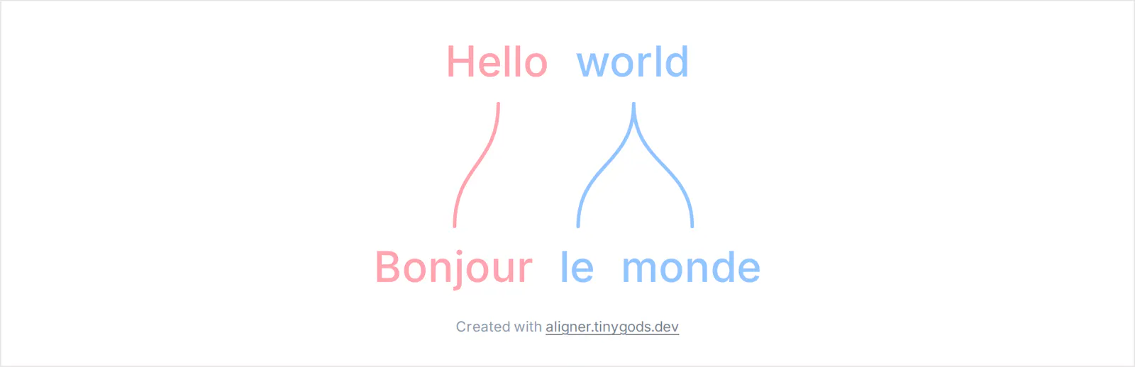 Word Aligner screenshot 5