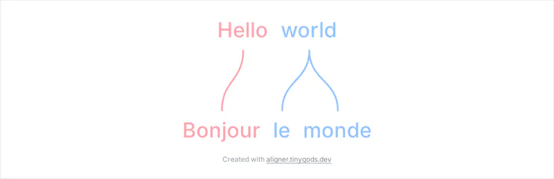 Word Aligner screenshot 5
