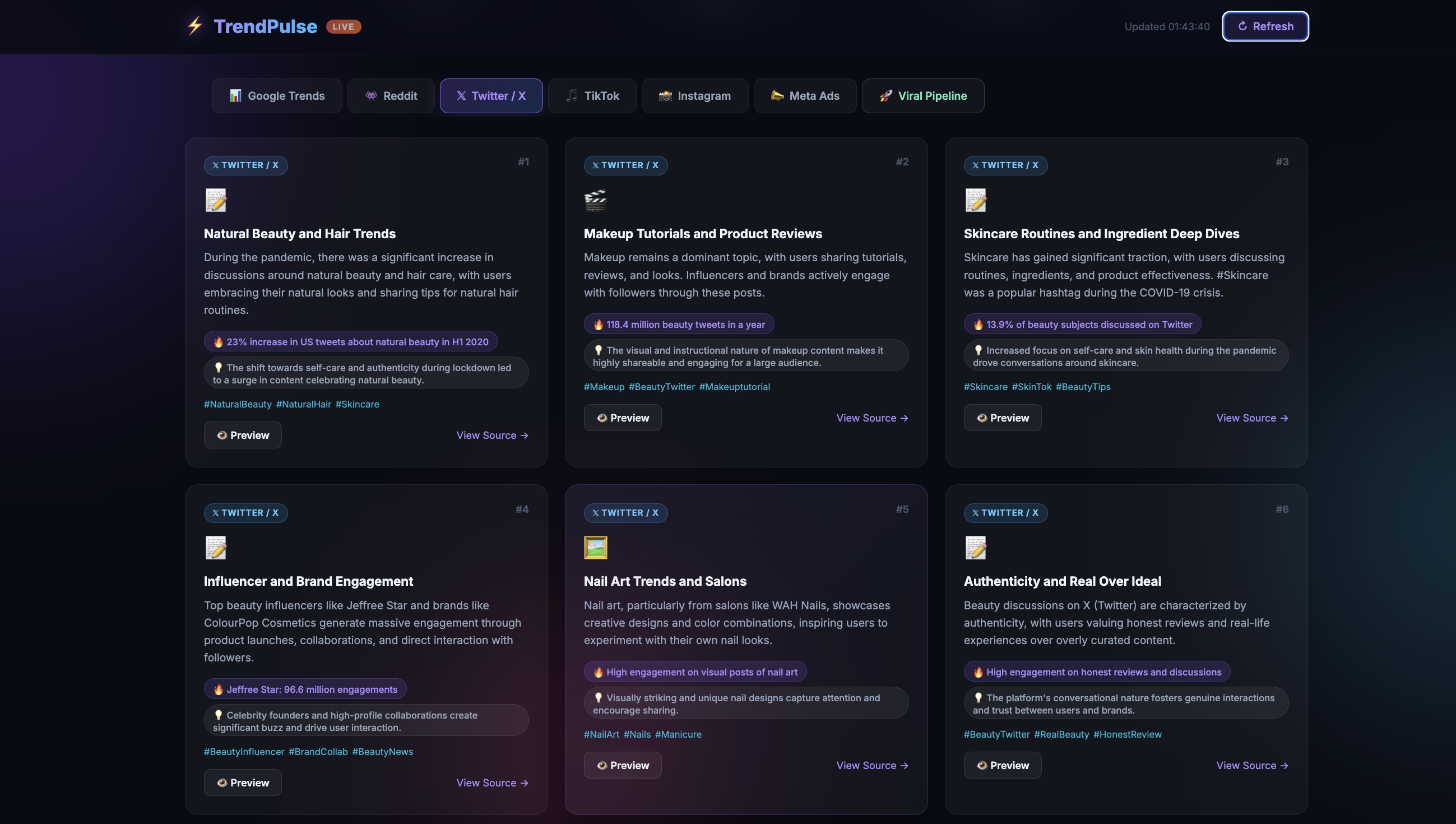 Trending Now gallery image