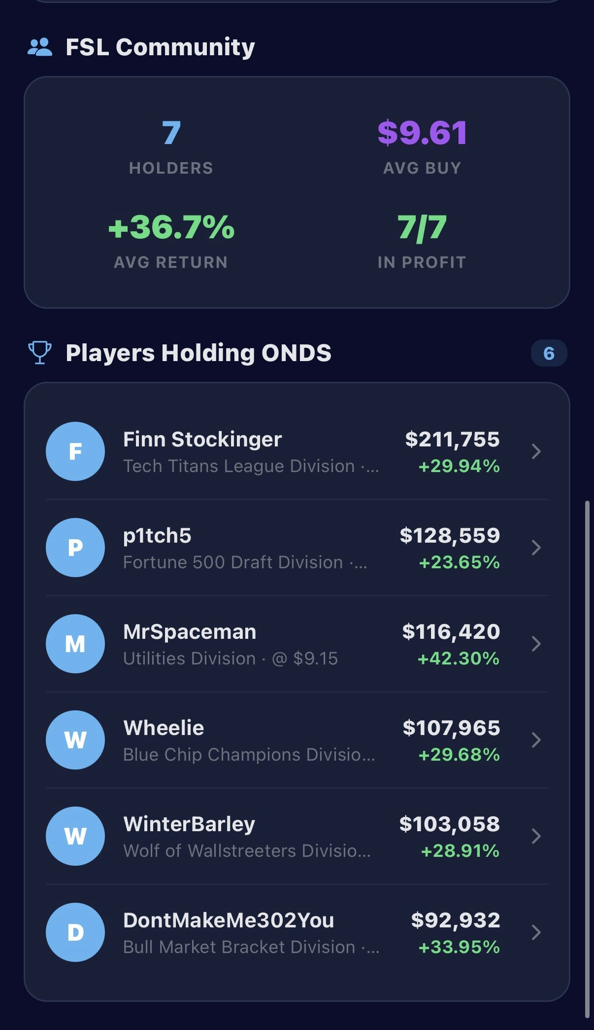 Fantasy Stock League gallery image