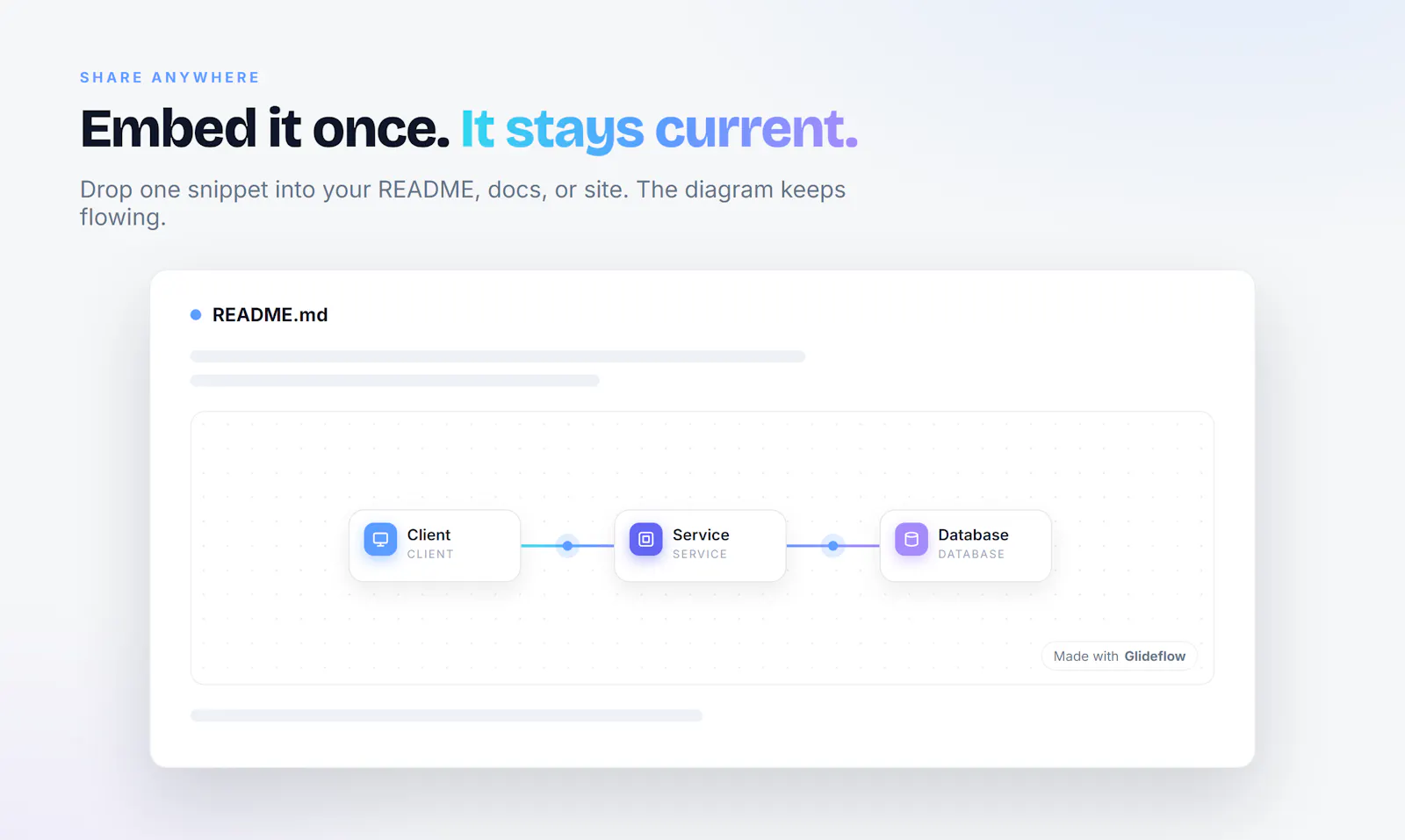 Glideflow screenshot 4