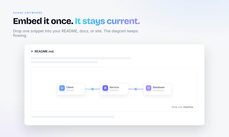 Glideflow screenshot 4