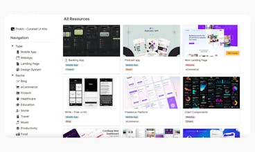 Prokit gallery image