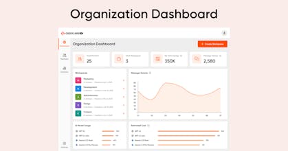 Geekflare Connect gallery image
