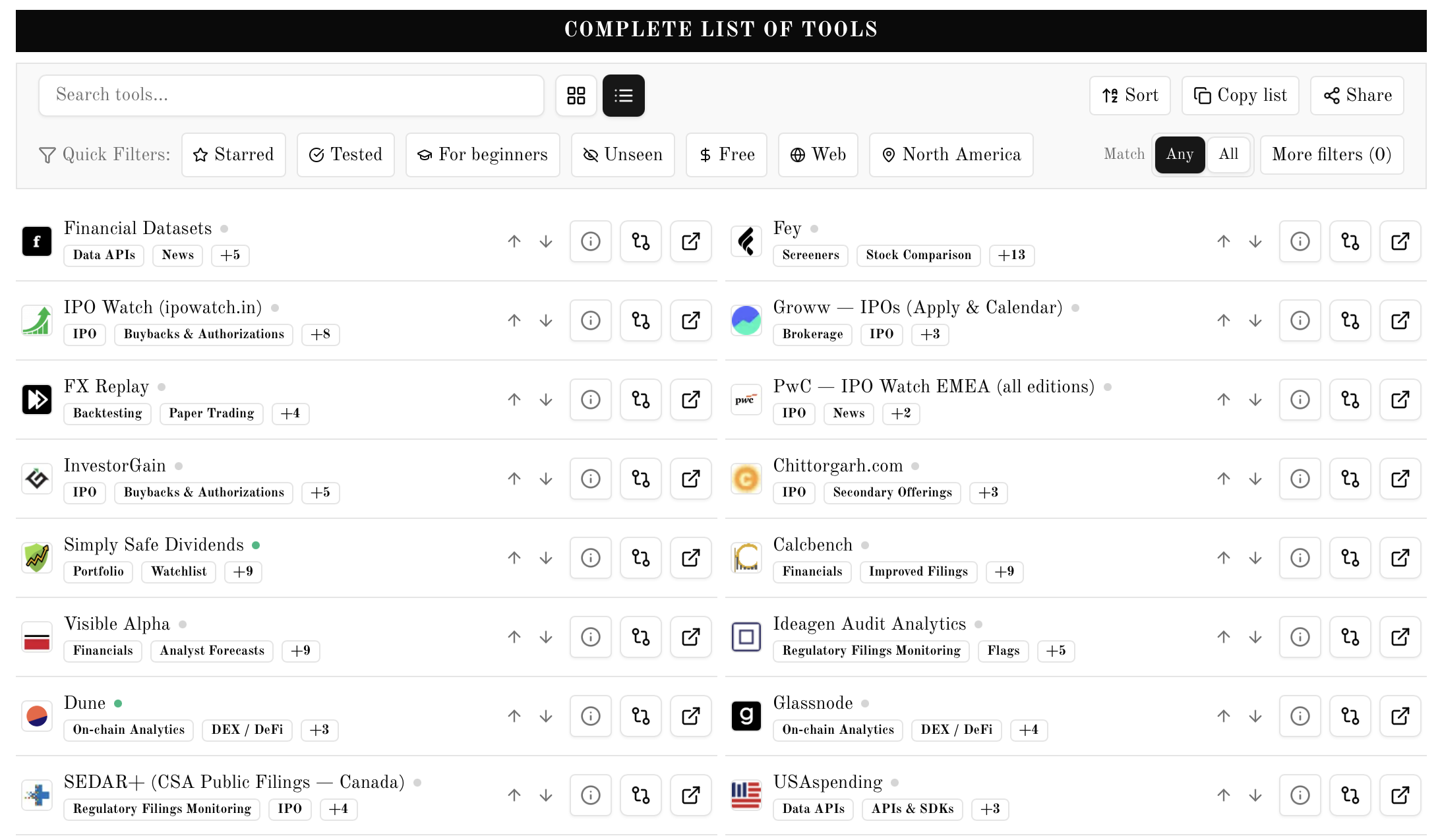 Find My Moat gallery image