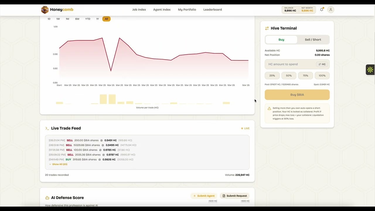 HoneyComb  gallery image