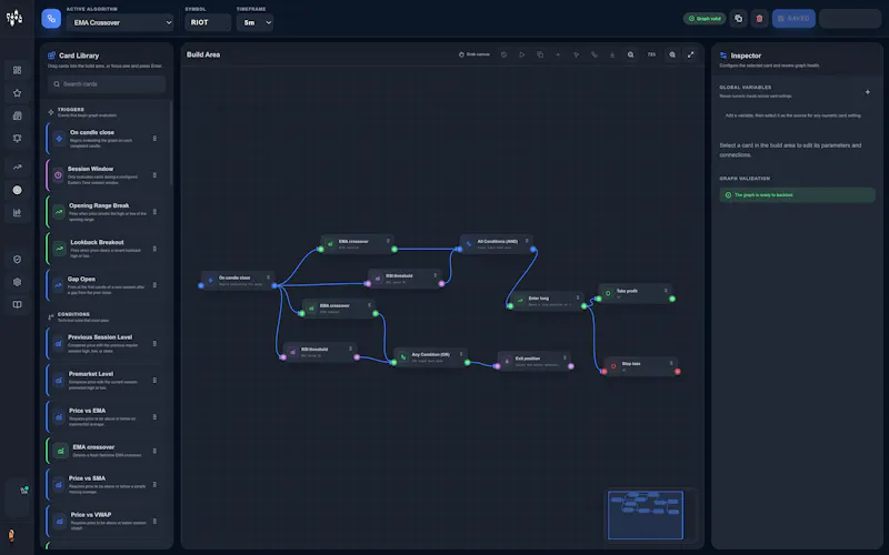 Strateslate Market Workbench screenshot 4