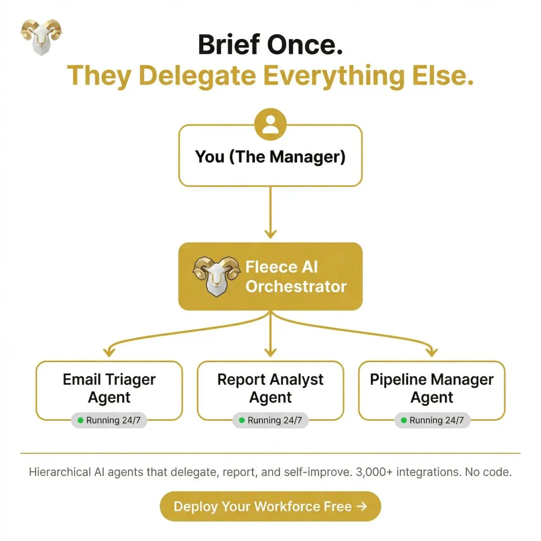 Fleece AI - Autonomous AI Agents gallery image